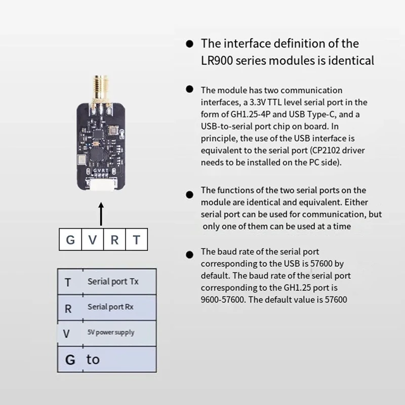 900 м передача данных радио 30 км высокомощный БПЛА/RTK заменяет RFD900/P900