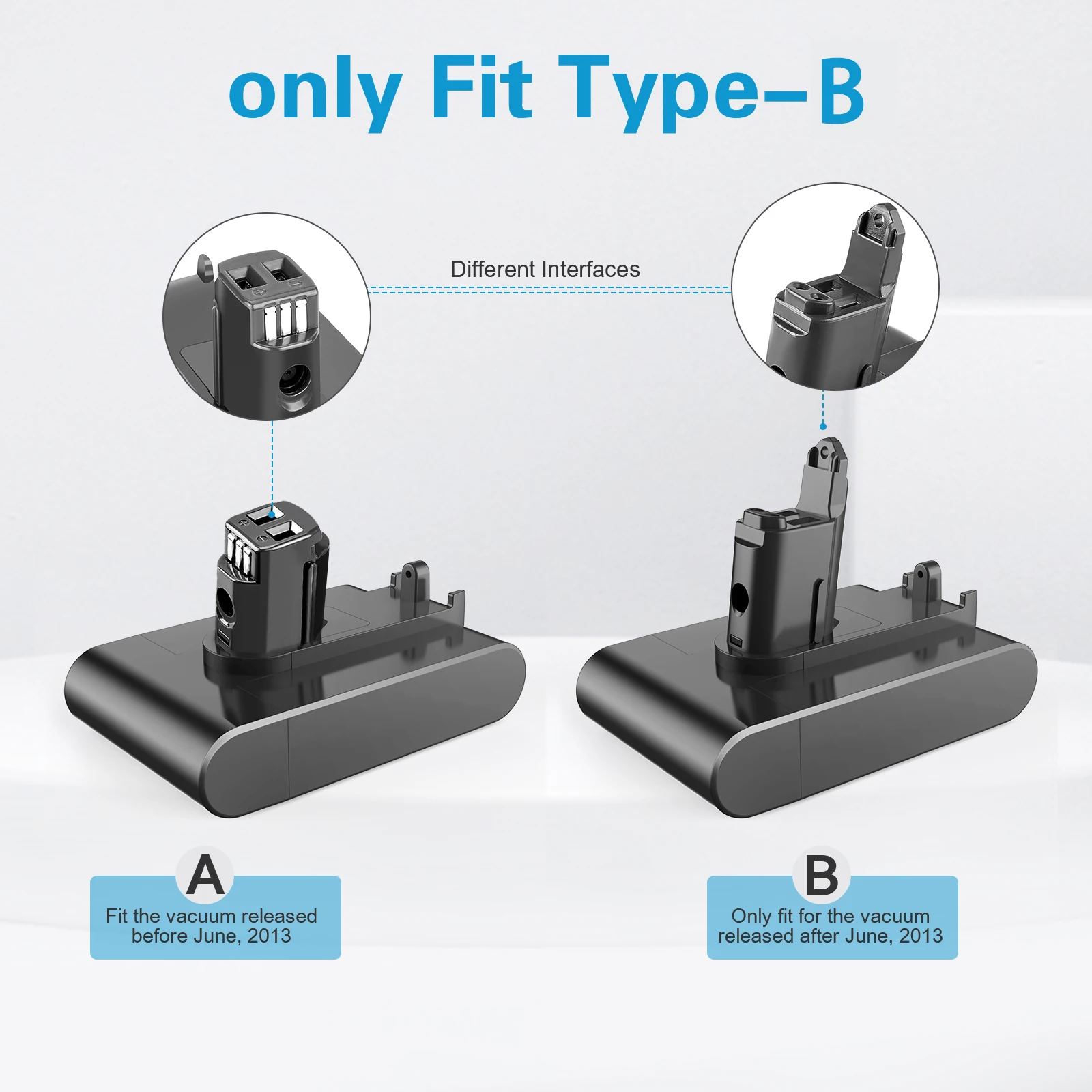 Литий-ионный аккумулятор типа B 22 2 в 4000 мАч для Dyson DC35 DC45 DC31B DC34 DC44 Animal DC56 DC57