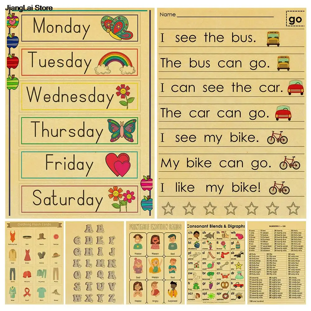

Children Education Posters Kraft Paper Poster Posters and Decorations Wall Stickers Art Decor Nursery Homeschoo Playroom Decor