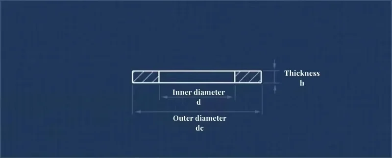 M2 M2.5 M3 M4 M5 M6 Латунная плоская прокладка Металлическая простая Проставки