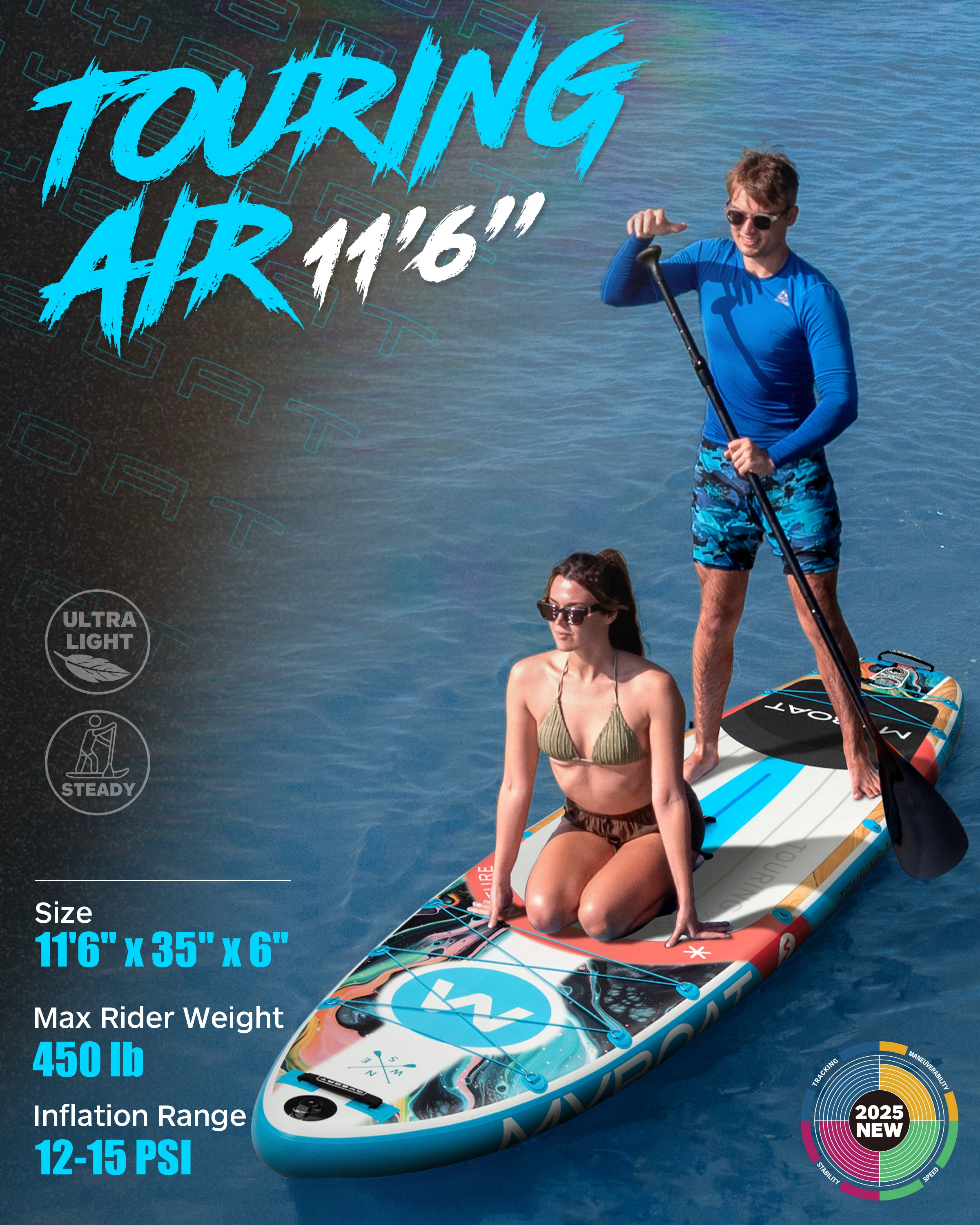 Фото OEM оптовая продажа My Boat 11 футов 6 дюймов * 34 дюйма * 6 дюймов надувная доска для серфинга стоячая семейная доска Gonfiabile доска для серфинга Sup доска для серфинга №4