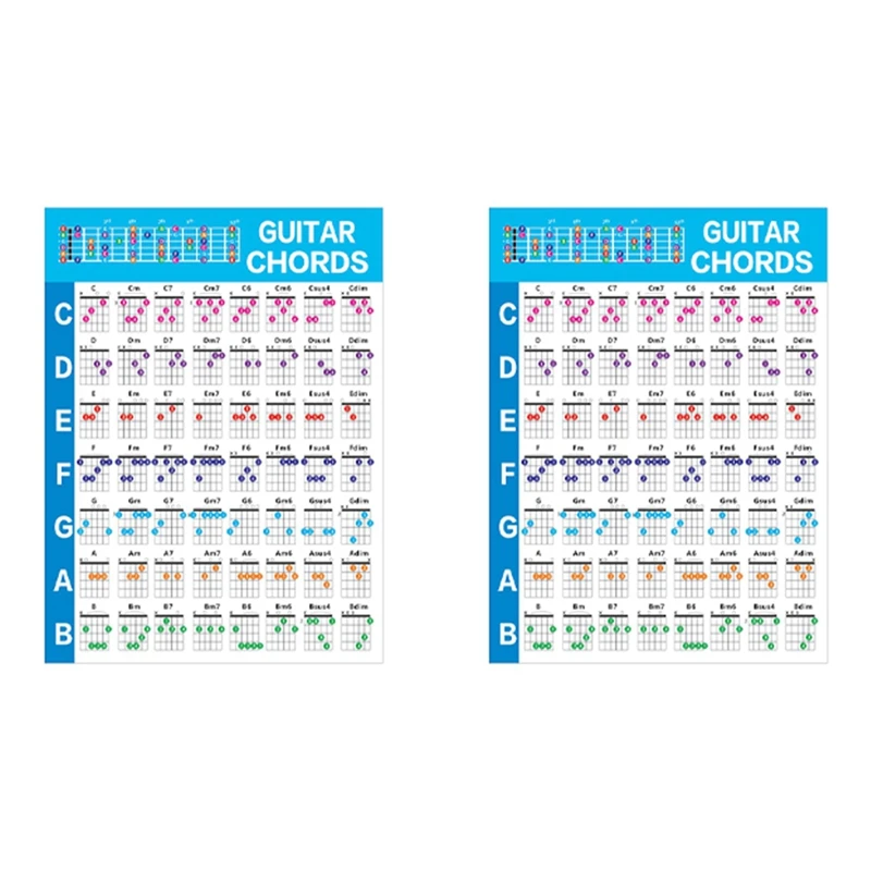 

2 шт., аккорды для акустической гитары, для начинающих