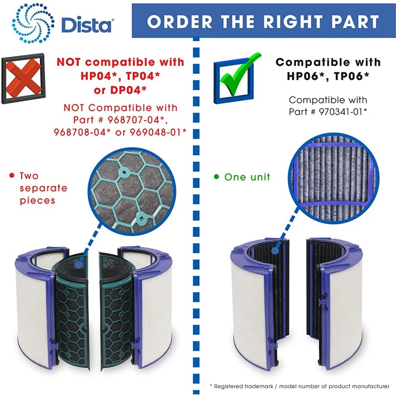 Сменный фильтр очистителя воздуха для Dyson TP04 TP05 HP04 HP05 DP04 чистый