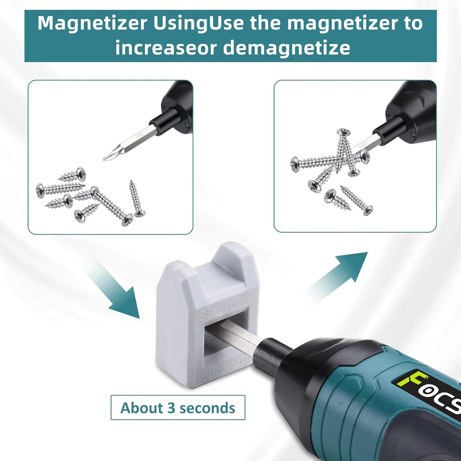 Портативная Беспроводная Электрическая Отвертка 3 6 В Перезаряжаемая Через USB С