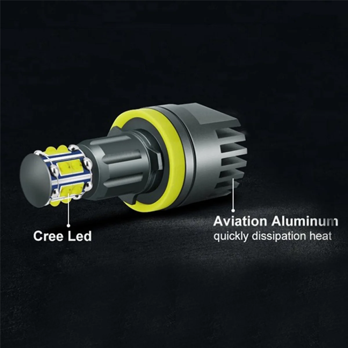 Лампа для фар H8 6000K 120W светодиодный Angel Eyes Lights Canbus BMW E60 E61 E63 X5 E70 X6 E71 E90 E91 E92 E93 M3 E89 E82