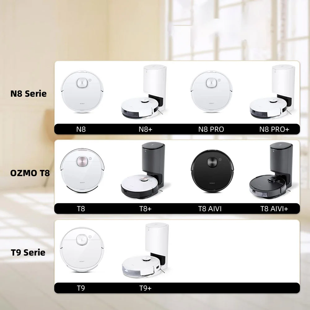 

9 Упаковок пылесборников Для ECOVACS Deebot T8 AIVI / T8 / N8 Pro Plus / N8 Pro, аксессуары для робота-пылесоса и швабры