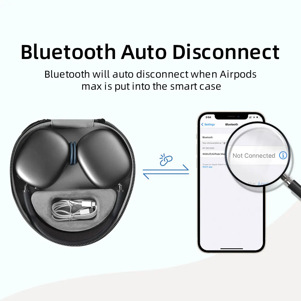 Фото WiWU кожаный чехол для переноски Airpods Max Противоударная сумка для наушников для Airpods Max с водонепроницаемым защитным жестким корпусом для хранения №2