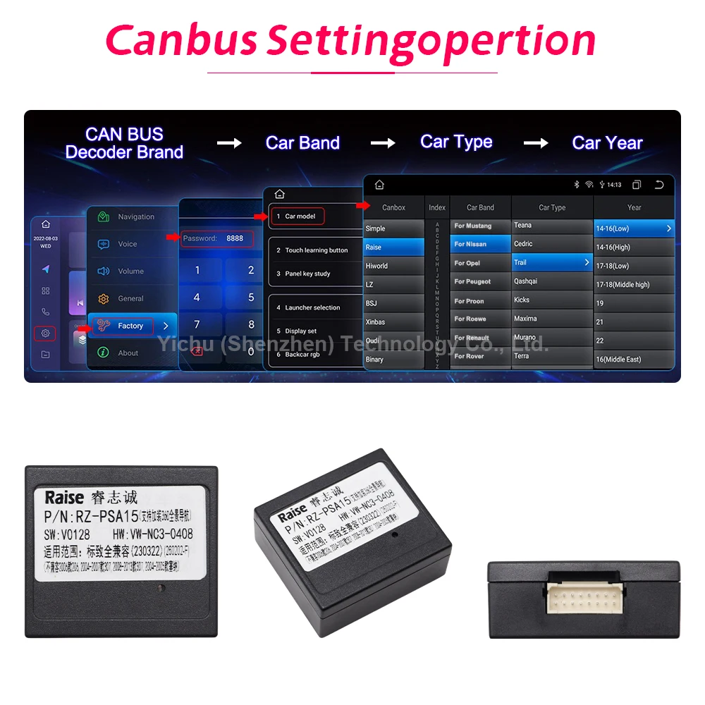 Фото Декодер CANBUS RZ-PSA15 для Peugeot 2008, 3008, 307, 301, Partner, для Citroen C5, C4, C3, кабель-адаптер Quad Lock для автомобильного жгута проводов №4