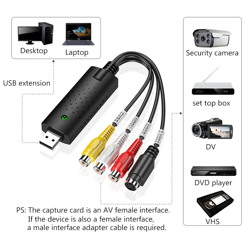 Устройство аудиозахвата видео/аудио USB 2 0 адаптер ТВ DVD VHS DVR поддержка Win 7 8/10 -