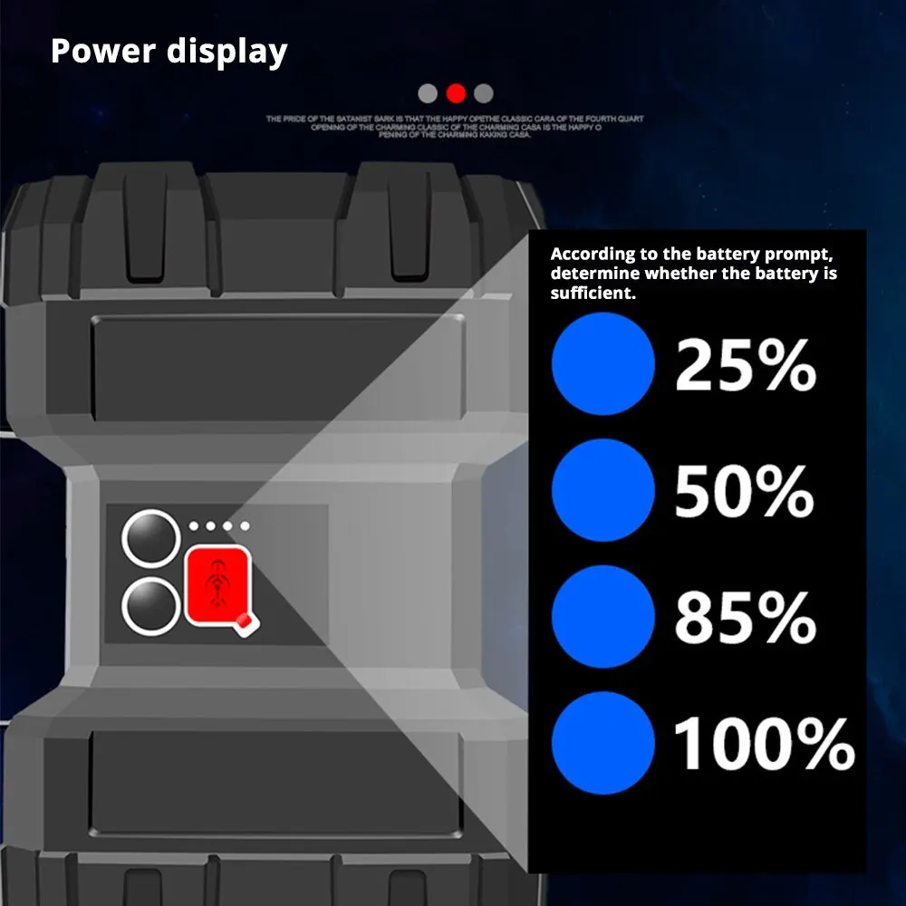 Мощные Светодиодные Фонарики Для Кемпинга