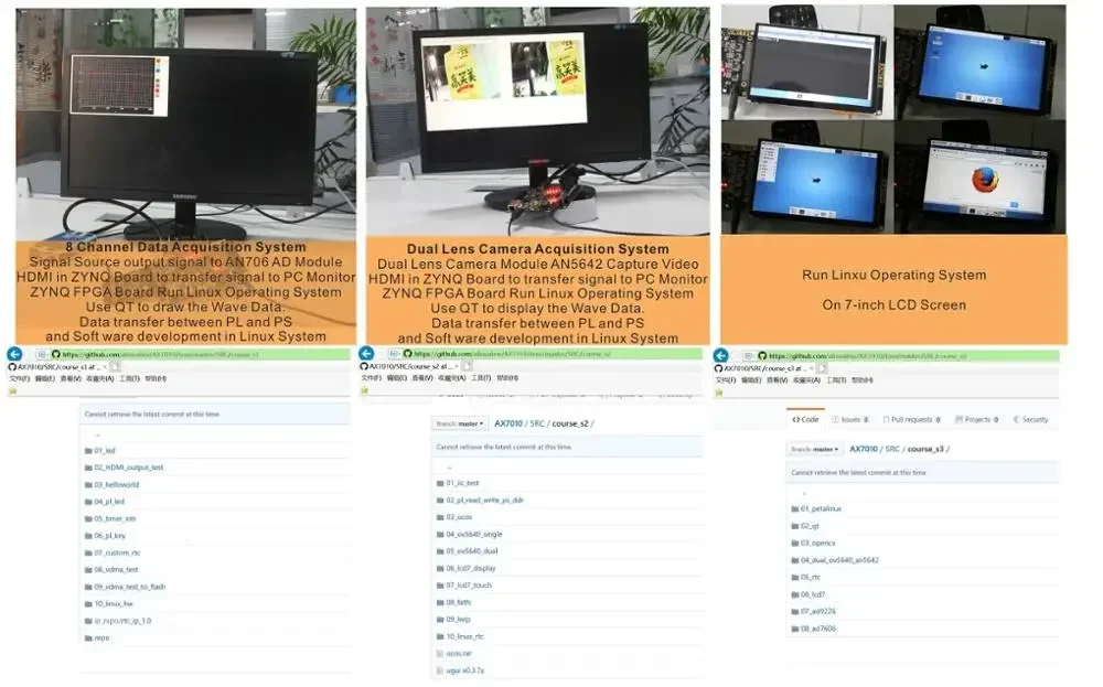 XILINX ZYNQ 7000 7020 XC7Z020 Плата разработки FPGA бренда ARM ALINX (плата + модуль камеры с 2