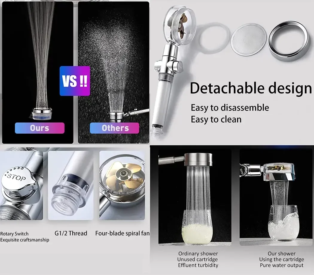 Водосберегающая ручная душевая головка высокого давления с пропеллером и