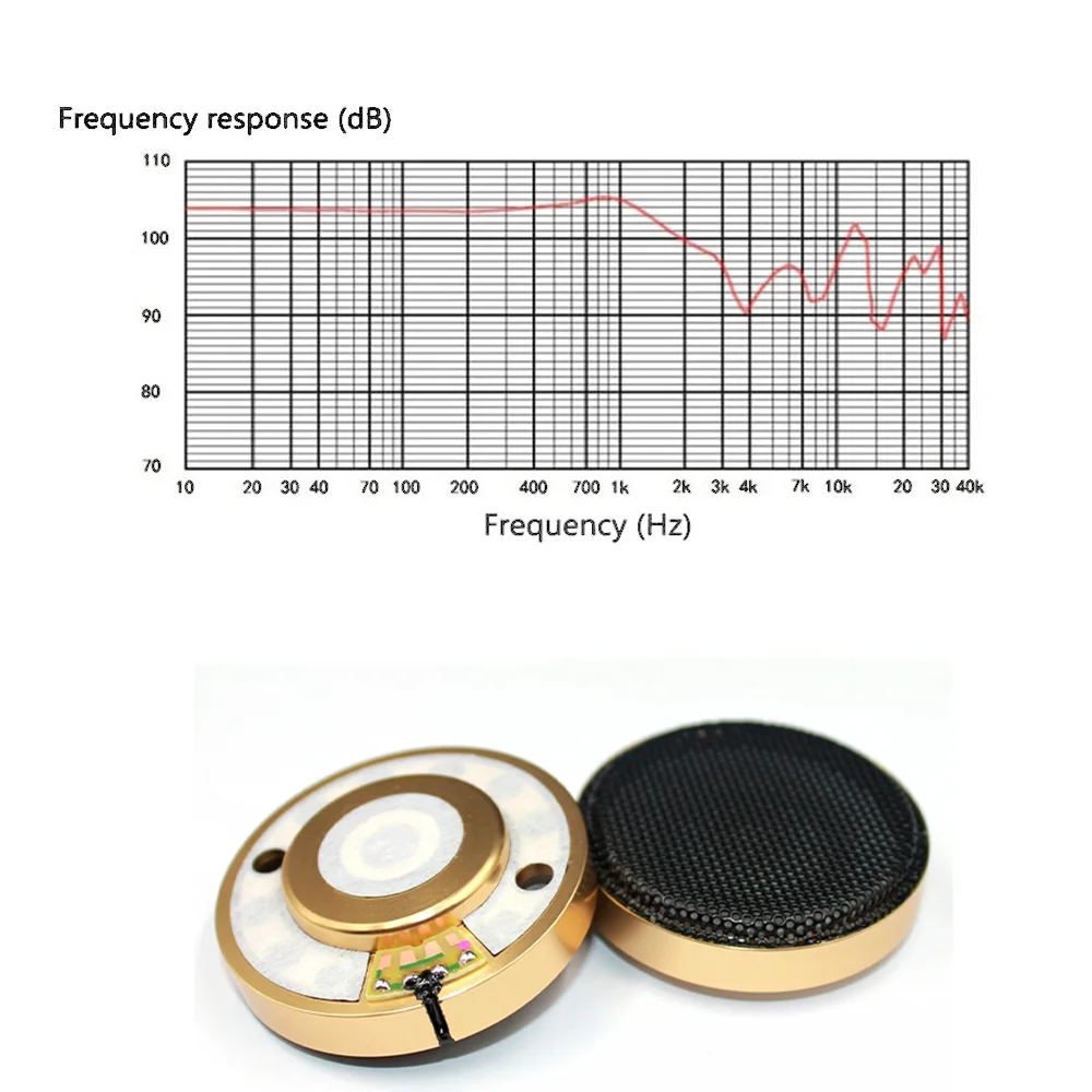 Драйвер наушников для Denon AH D1200 D2000 D5000 D5200 D7000 D7100 D7200 D9200