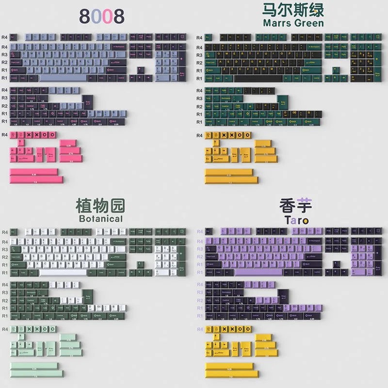 

173 клавиш ABS Keycap 8008 Shoko Aero Keycap Персонализированная «сделай сам» для механической клавиатуры Cherry MX Switch