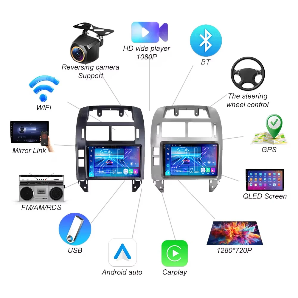 Фото Автомагнитола Android 16 для Volkswagen Polo Mk4 2001-2011, мультимедийный плеер с Carplay, Auto Stereo, GPS-навигацией, 2din, DSP, головное устройство №3