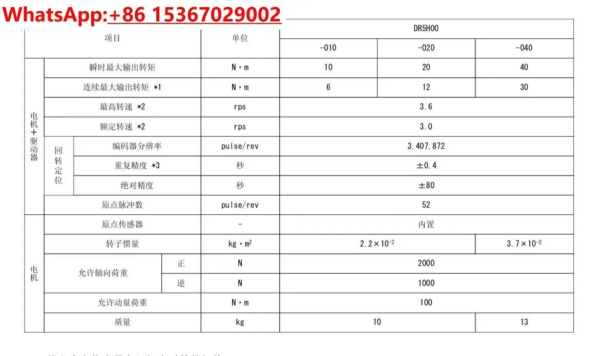 Фото DR5H00-010F DR5H00-020F Двигатель DD, диск индексации сервопривода, точность 0,4 дуги секунды №2