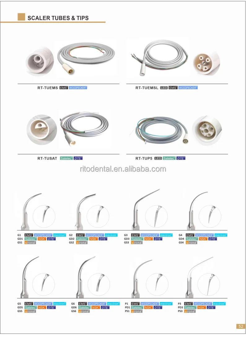 Насадки для скалера GK6 Kavo SONICFLEX 5 шт./кор. насадки Den tal Part