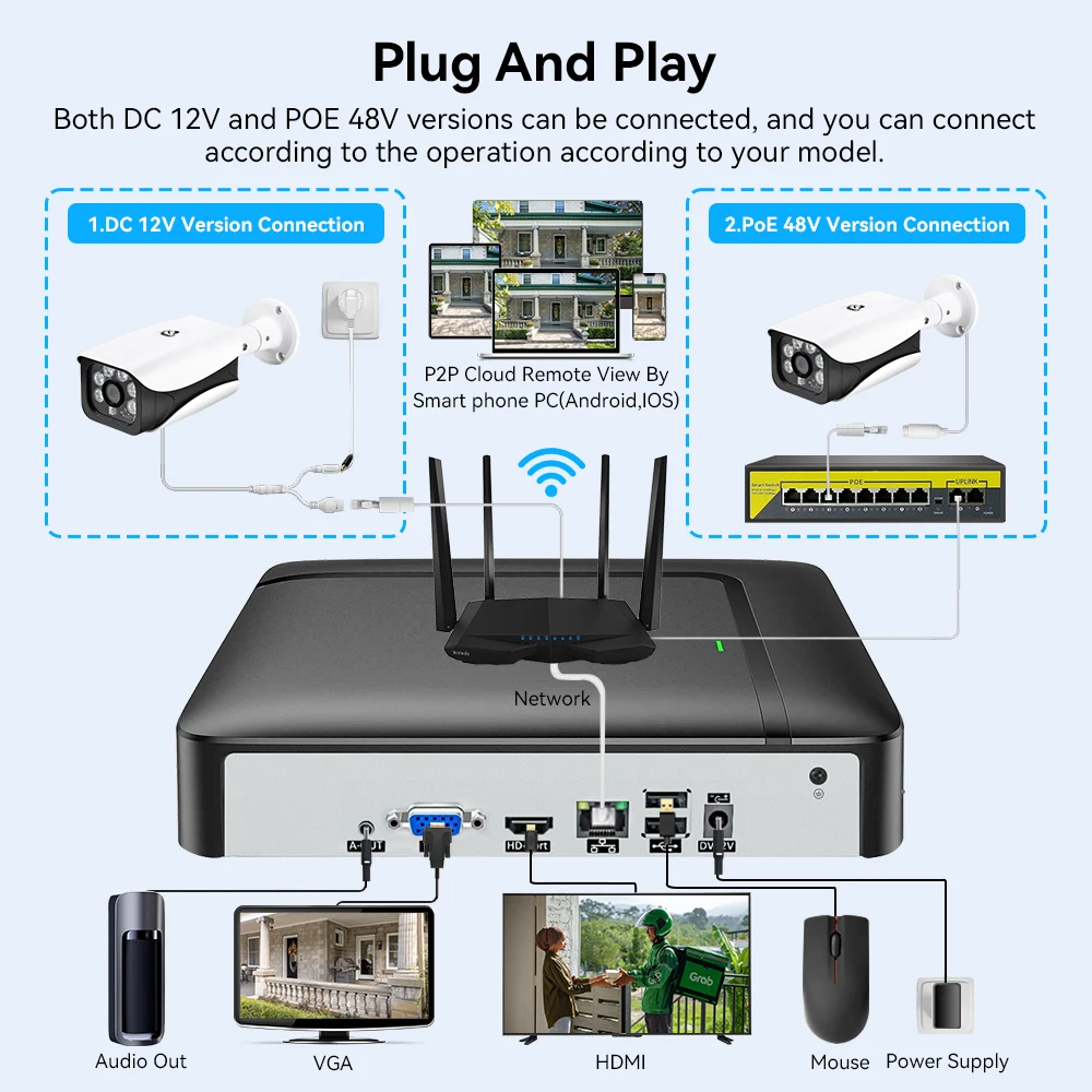 Фото Видеорегистратор Hamrolte H.265 CCTV NVR 10/16/36-канальный 4K Mini Network Video Recorder с облачным распознаванием лиц IE Cloud и поддержкой Xmeye, P2P №1