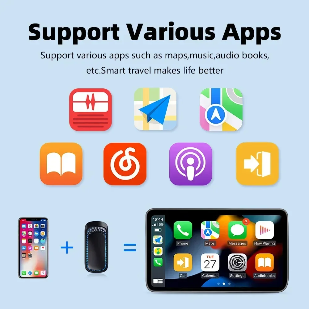 Проводной к беспроводному адаптеру CarPlay Android auto 2в1 AI Box Carplay 5G Wi-Fi Bluetooth 5.0 Auto