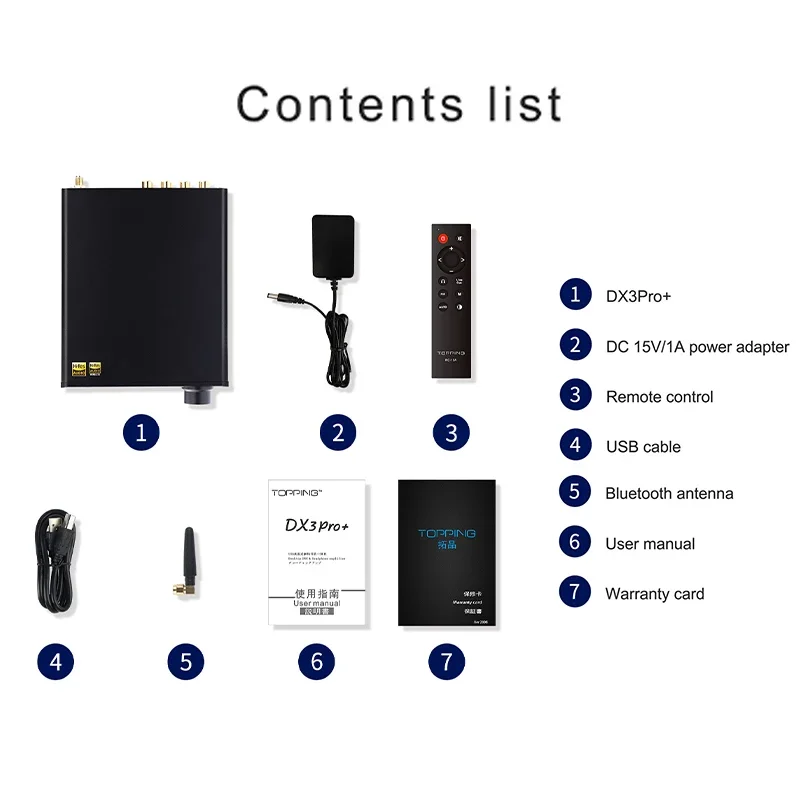 TOPPING DX3PRO+ ЦАП Усилитель для наушников ES9038Q2M Декодер Bluetooth 5,0 LDAC Audio DX3 PRO с дистанционным управлением DX3 PRO PLUS (art.: 3920cf10ef8d9) - 3920cf10ef8d9