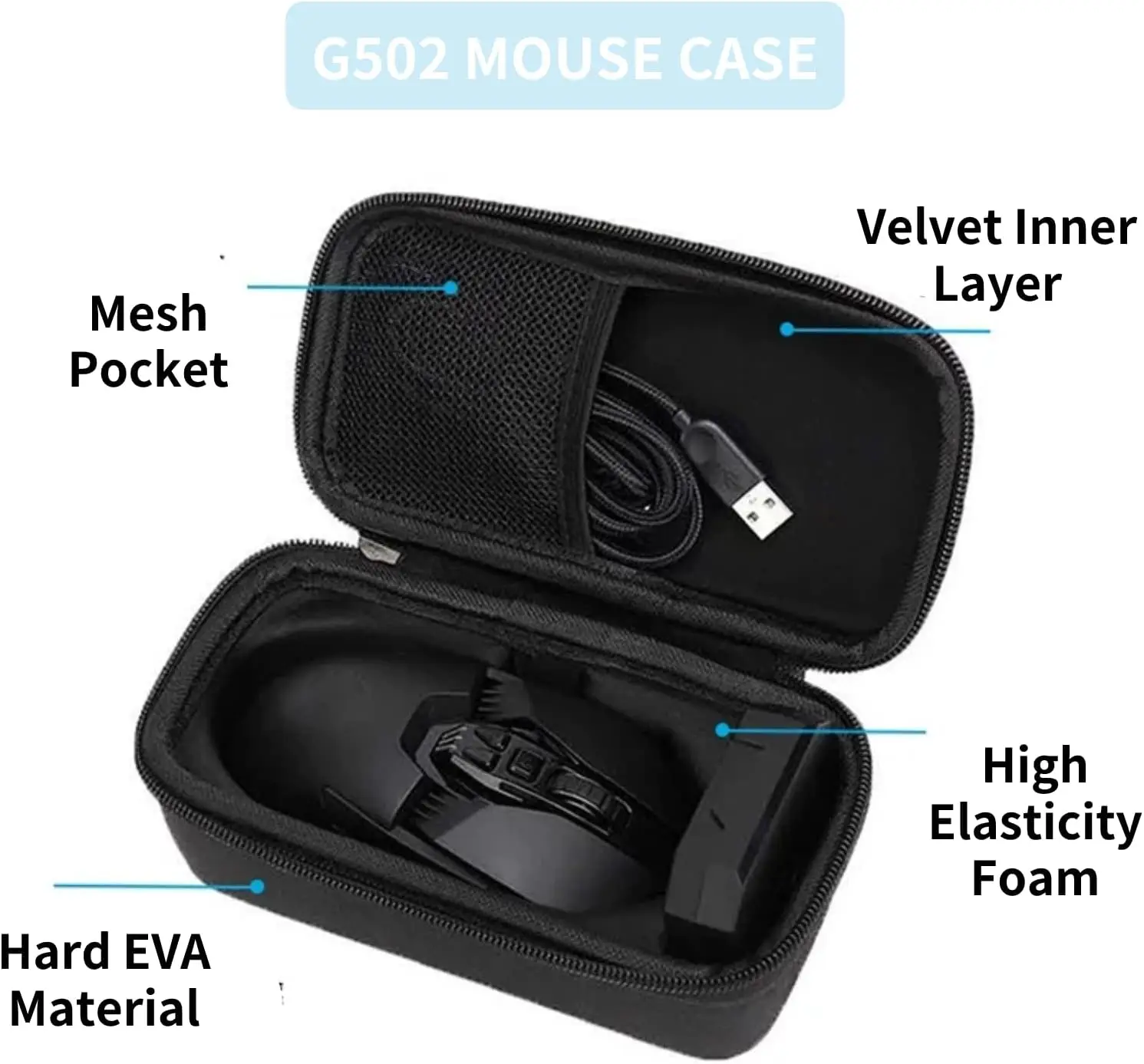Прочный защитный чехол из EVA для мыши Logitech G502 Proteus Spectrum RGB Tunable Wireless Gaming, ударопрочный чехол для хранения (только чехол). (art.: 3920dccd7a167) - 3920dccd7a167