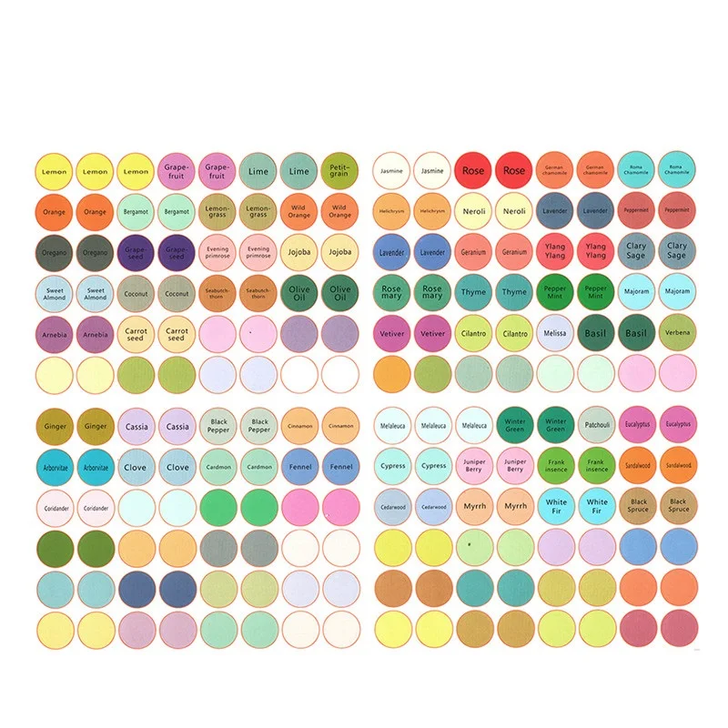 

Круглые наклейки для бутылок с эфирным маслом 192 шт.