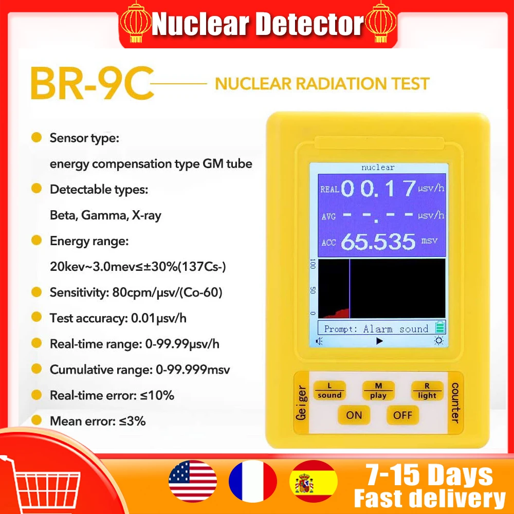 

Портативный измеритель уровня электромагнитного излучения, ручной цифровой дисплей