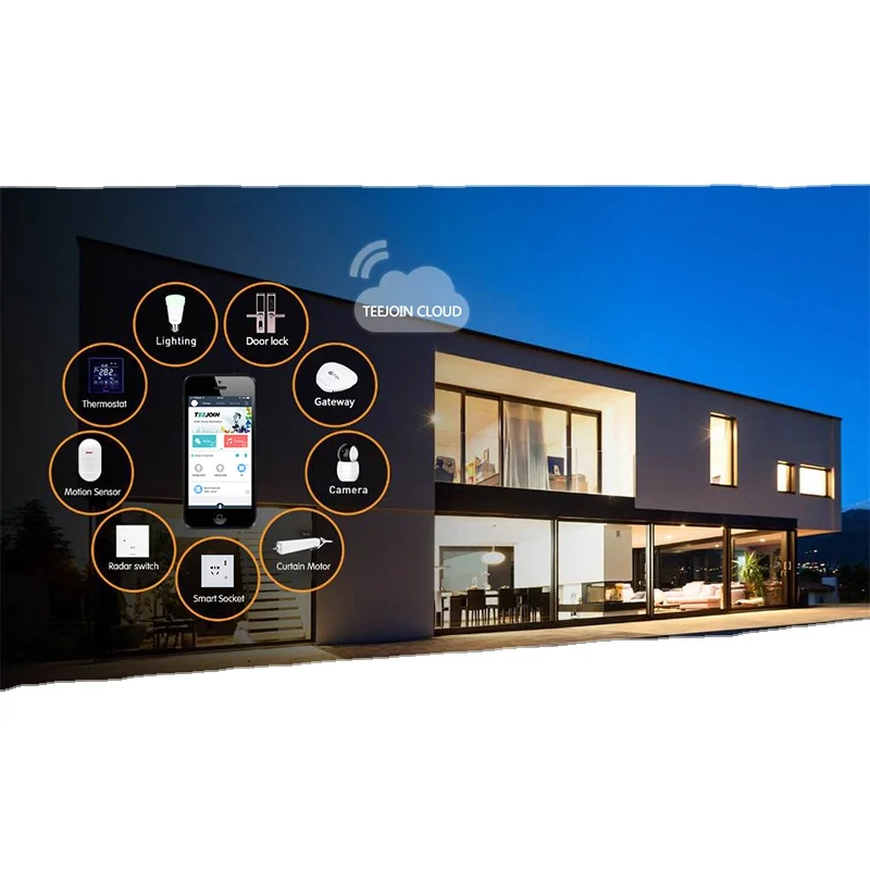 

IOT Technology Smart Home System