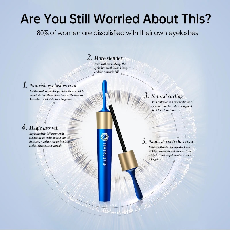 Сыворотка для роста ресниц HAIRCUBE тушь удлинение увеличение натуральный травяной