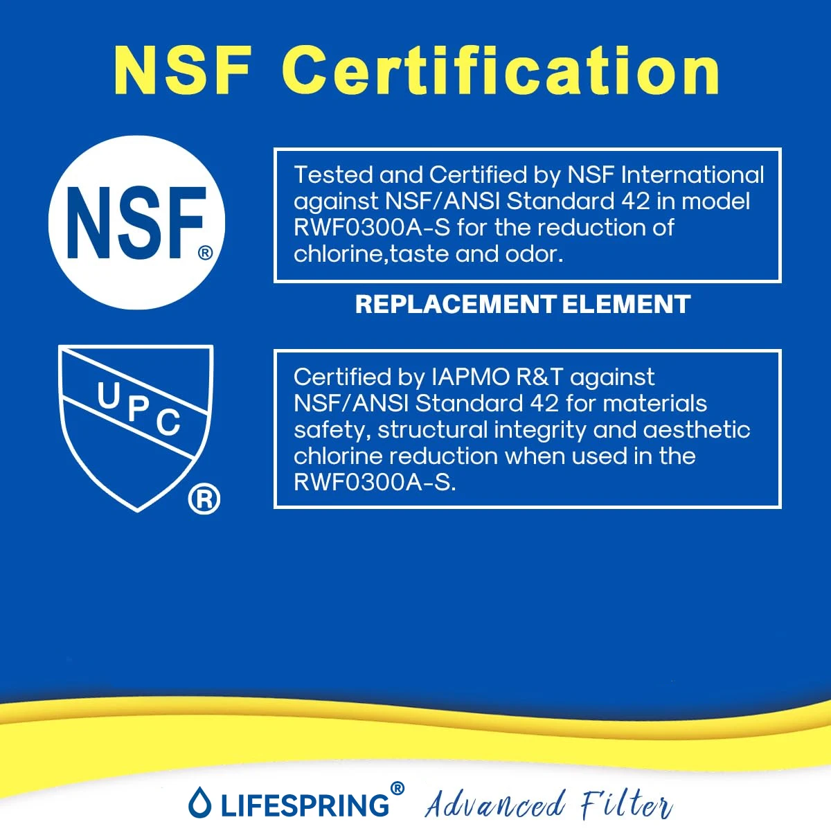 Замена встроенного фильтра для воды GE GXRTQR GXRTDQ 4378411 RB Samsung HAFEX/EXP DA29-10105J Whirlpool WHKF-IMTO