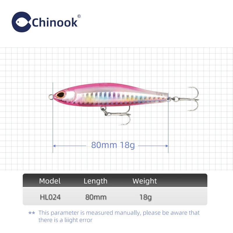 Фото Тонущая искусственная рыболовная приманка Chinook 80 мм 18 г, плавающие приманки с поверхностью для рыбалки, плавающая приманка, рэп щука, окунь, луrebait №2