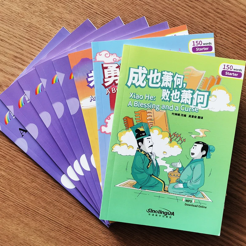 Рисунок 3 - Китайский-английский контроль 33