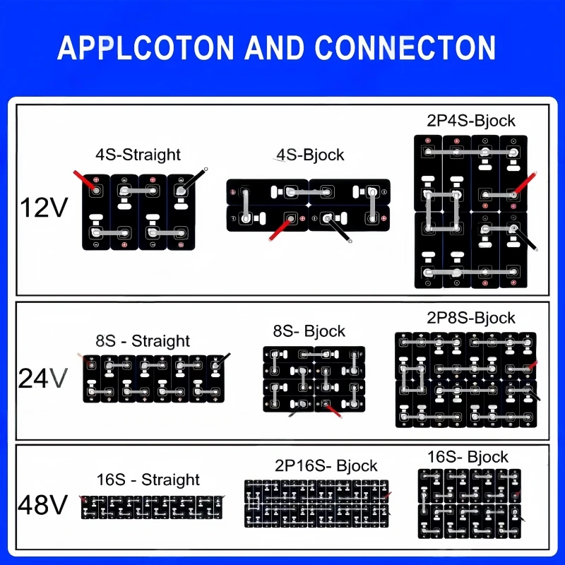 Фото Новый класс A 3,2 В 320 Ач Lifepo4 Батарея 3C 10000 циклов DIY 12 В 24 В 48 В RV Морская аккумуляторная батарея для хранения солнечной энергии Без налога №3