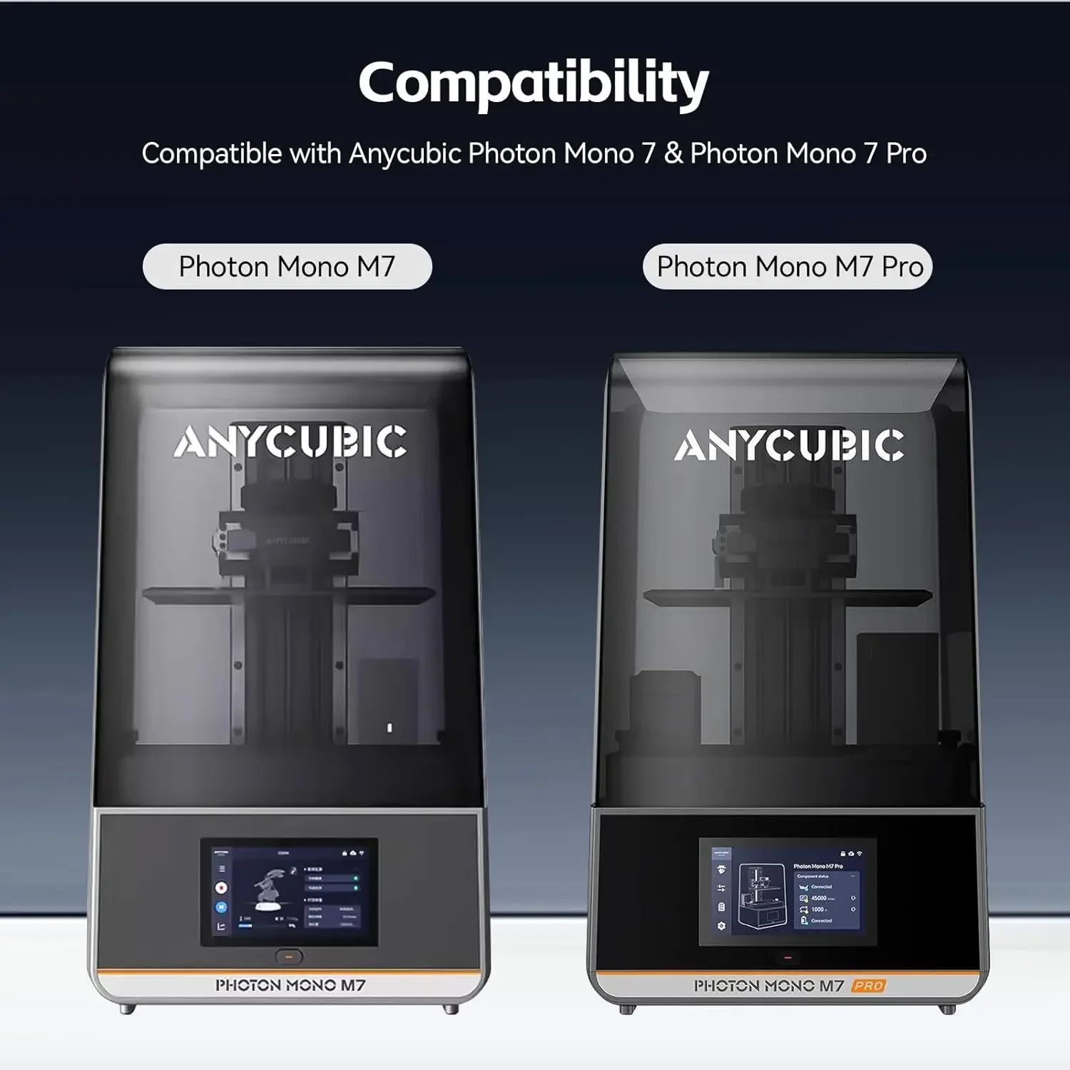 Фото 5 шт. Защитная пленка от царапин для Anycubic Photon Mono M7 Pro/M7 - Аксессуары для LCD 3D принтеров смолы №2