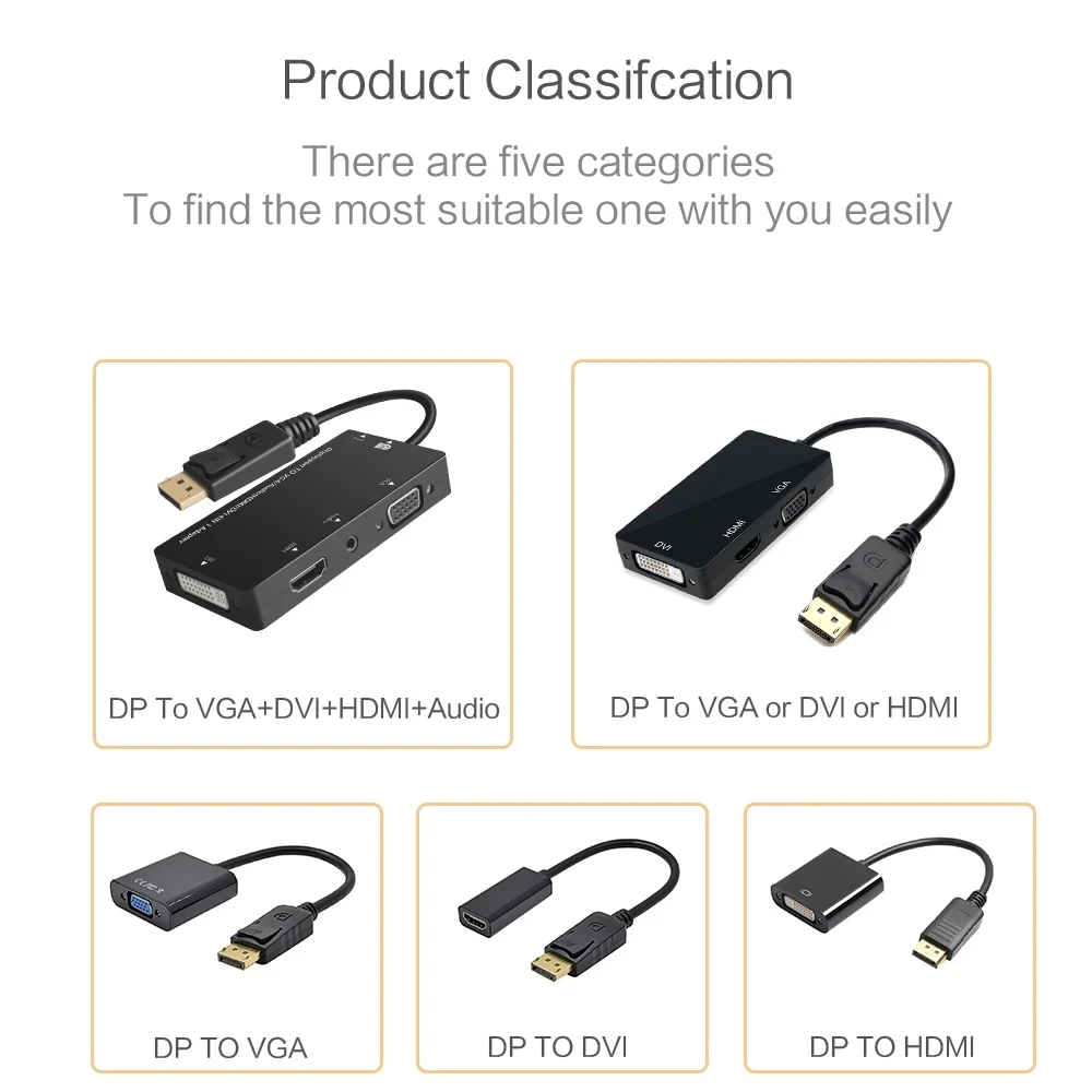 Интерфейс Thunderbolt для порта дисплея DP-DVI HDMI VGA аудио адаптер Apple MacBook Air DP кабель