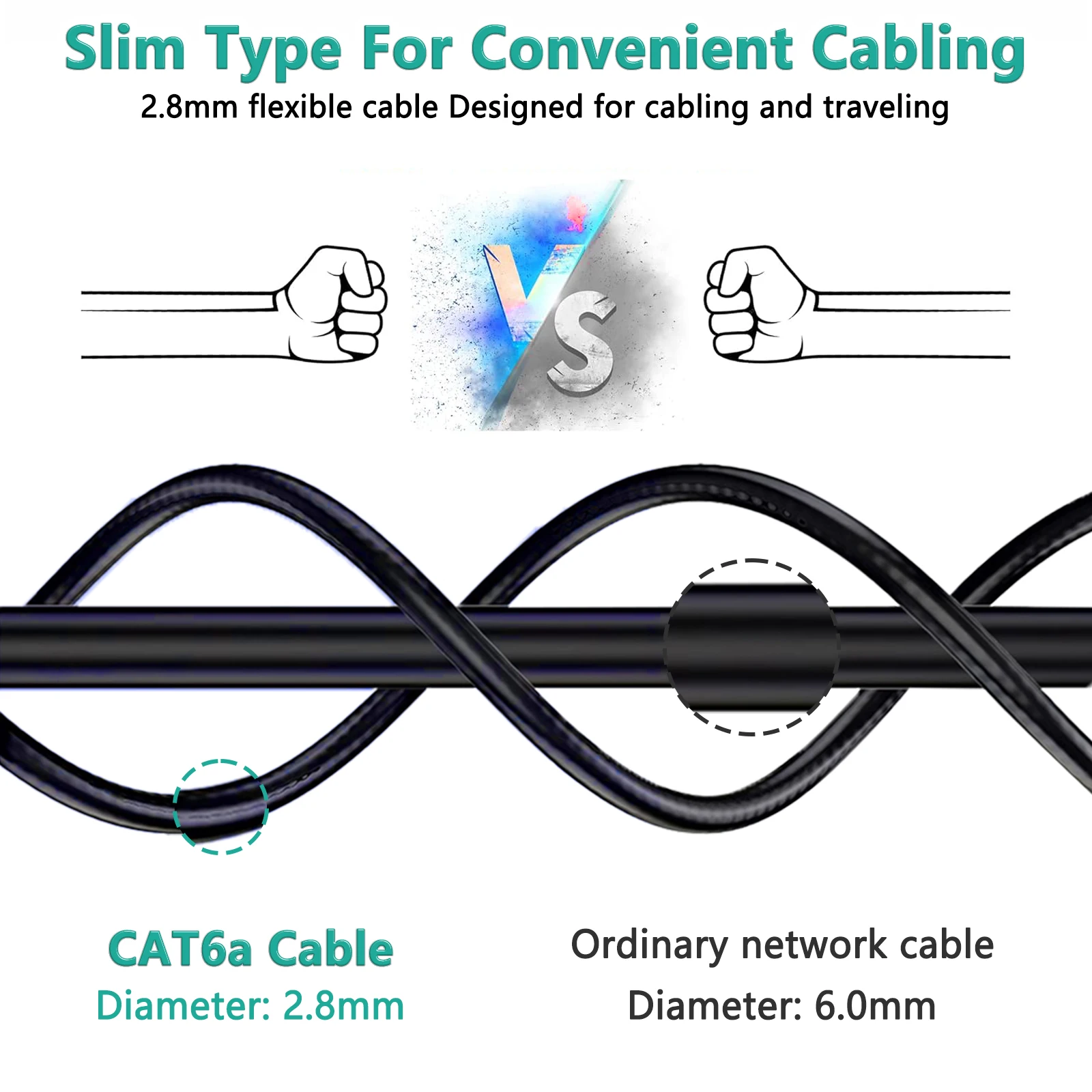 Фото CAT6a Ethernet-кабель ugreen 10 Гбит/с/600 МГц экранированный сетевой кабель RJ45 для игр/ПК/PS5/Xbox/CCTV 100% чистая медь №3