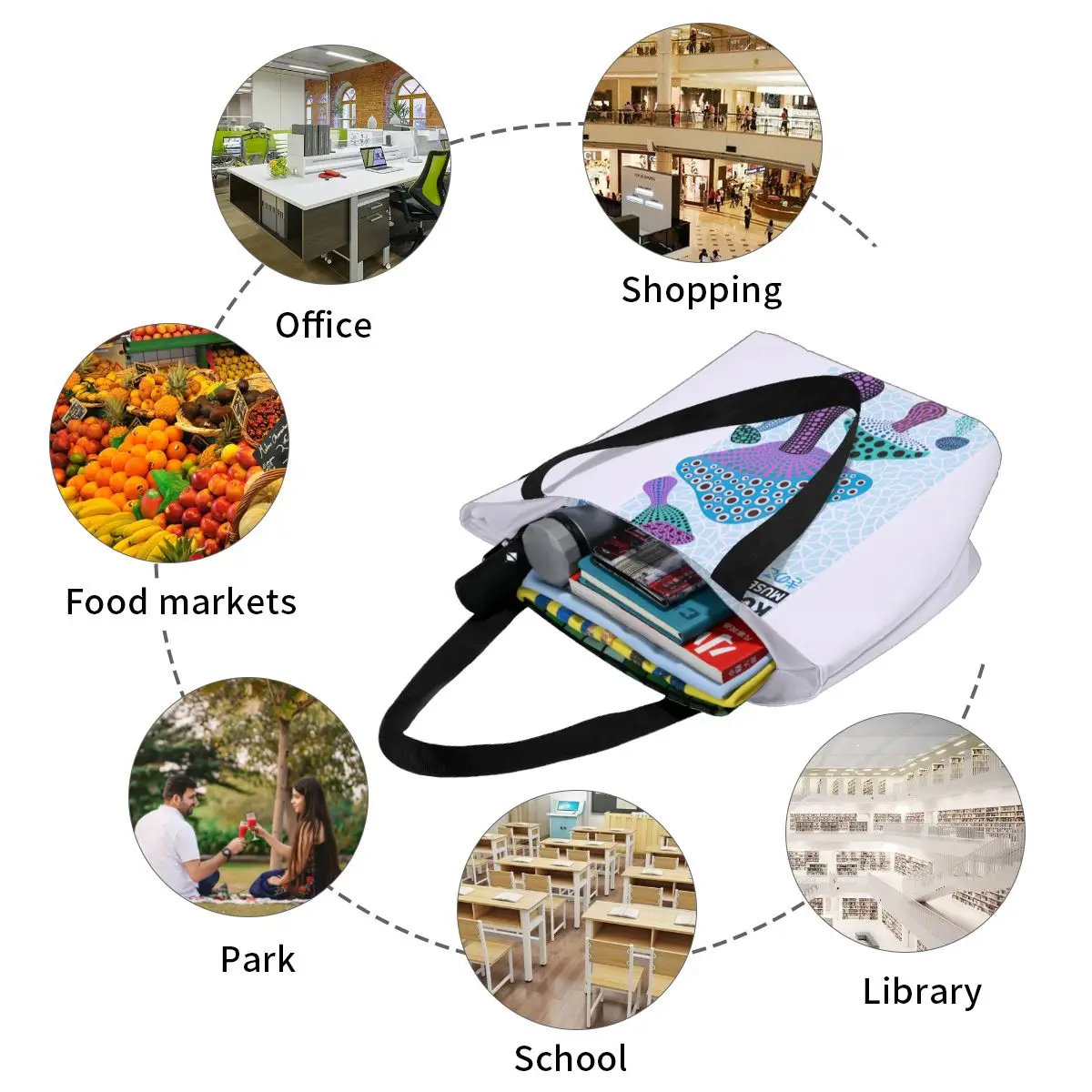 Модные женские сумки-тоуты INS Yayoi Kusama Merch музейная Наплечная Сумка с грибами