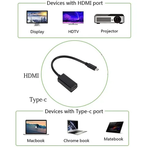Кабель USB-C к HDMI BGGQGG черный 20см