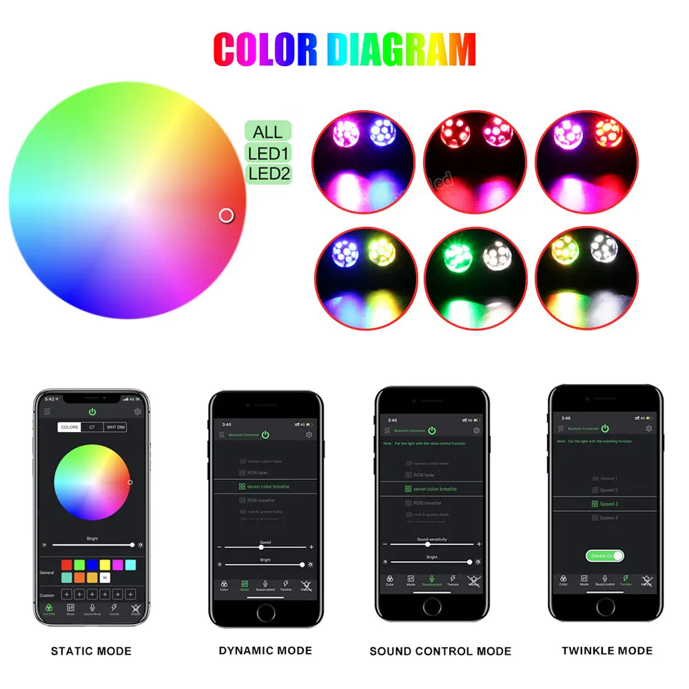 Двухцветная Мерцающая звезда на крышу автомобиля 20 Вт с RGB метеоритом управление