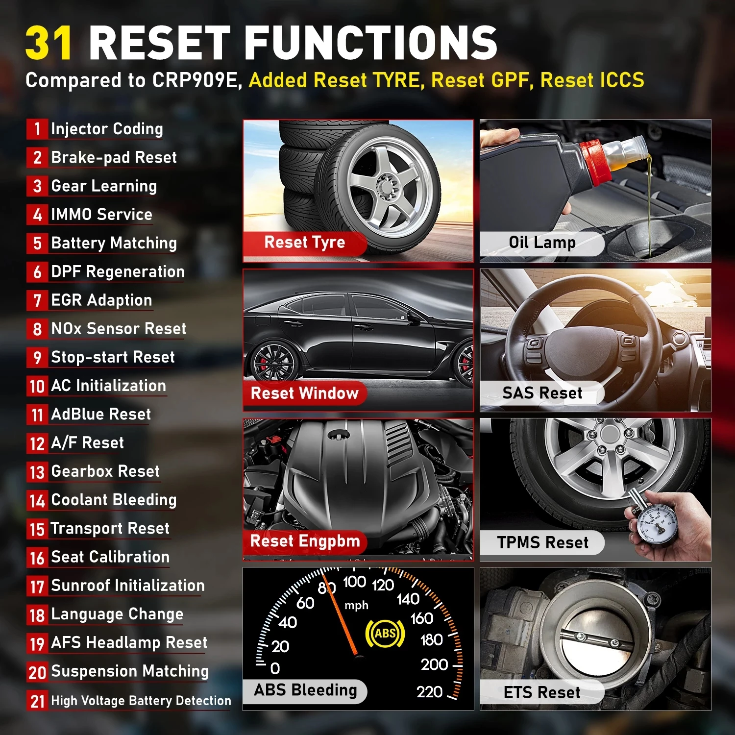 LAUNCH X431 CRP919E CANFD DIOP полная система Diagnstic Tools AF DPF IMMO 29 функции сброса OBD2 считыватель
