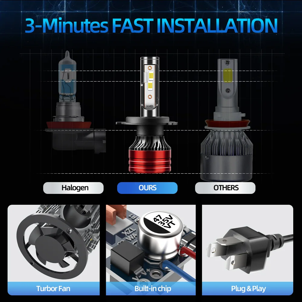 2 шт. автомобильные лампы для передних фар 6500K H4 DAEWOO Lanos 120-1997