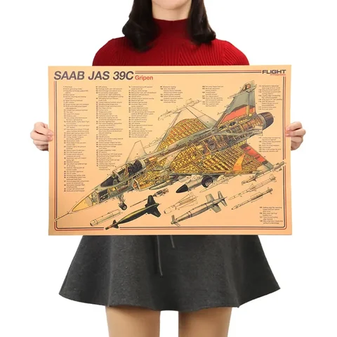 SAAB JAS 39C истребитель самолёт структурный дизайн серия постер Классическая ностальгическая ретро крафт-бумага живопись Настенный декор наклейка