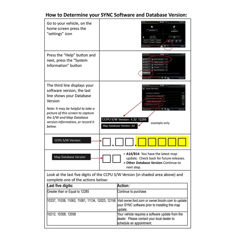 Последняя навигационная карта A14 2023 GM5T-19H449-AH карт для GPS-карт синхронизация