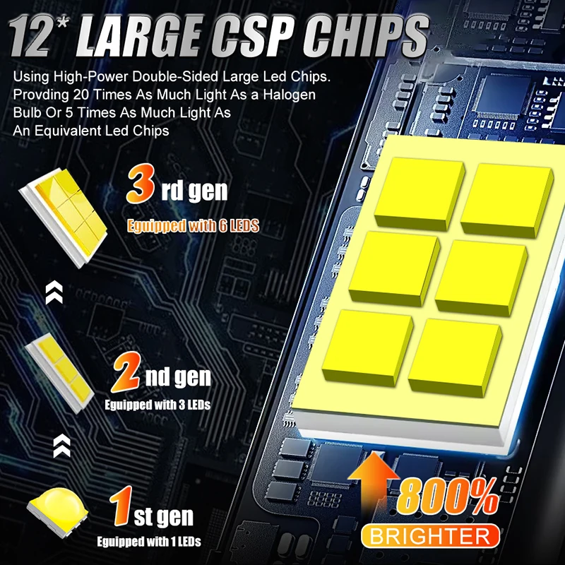 H7 Мини-светодиодные Автомобильные Фары 6000K Холодный Белый Беспроводные