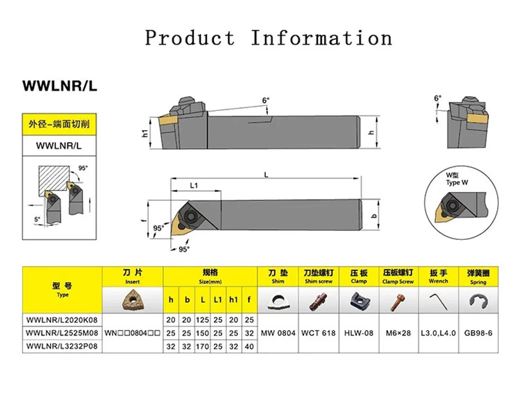 WWLNR2020 WWLNR2525 WWLNR3232 External Turning Tool Holder WNMG Carbide Inserts WWLNR Lathe Bar CNC Cutting Tools Set 1pc