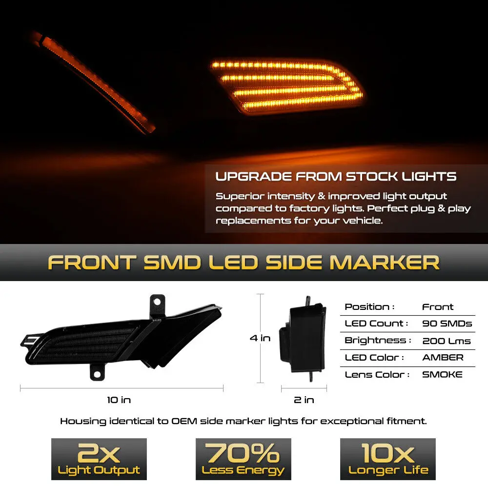 Для Porsche Cayenne 957 2007-2010 светодиодные боковые габаритные огни [без динамических]