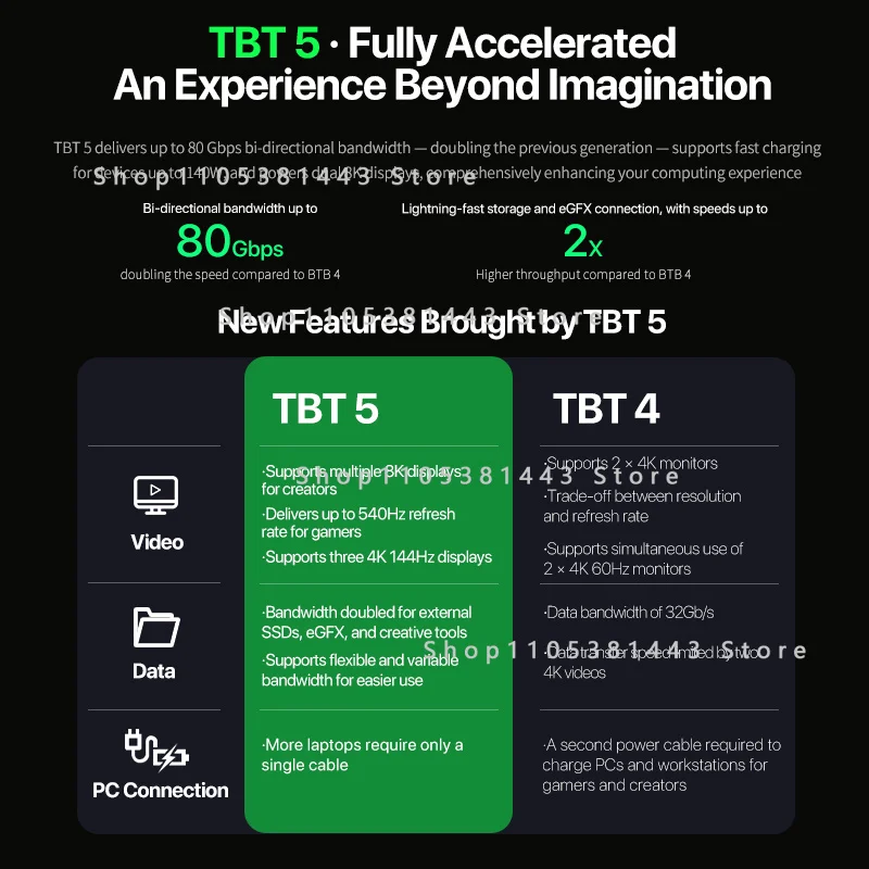 Док-станция Thunderbolt 5 с разъемом для M.2 SSD, внешний док-станция для ноутбука с поддержкой внешней видеокарты, USB3.2*1, LAN*1, интерфейс PCIEX16 (art.: 3920db910a062) - 3920db910a062