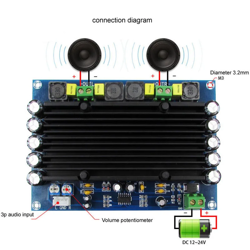 Предварительно собранный двухканальный цифровой усилитель мощности TPA3116D2 150 Вт *