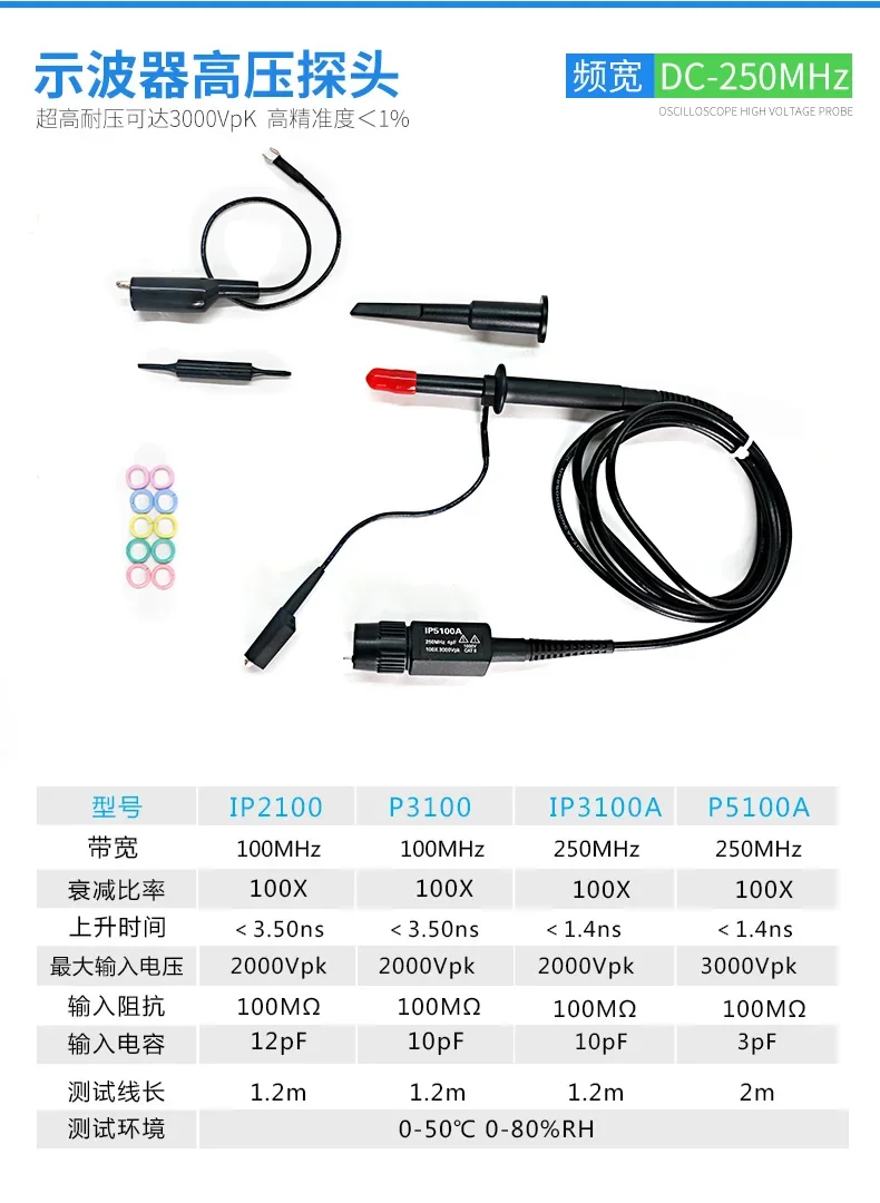 Зонд P6139/P6139A/6139B может быть автоматически распознаваемый осциллографом с