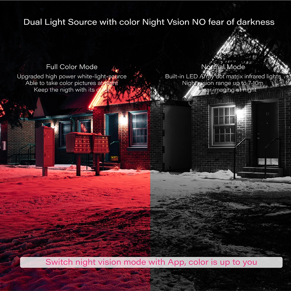 REHENT 1080 P аккумуляторная батарея солнечная сирена прожектор сигнализация